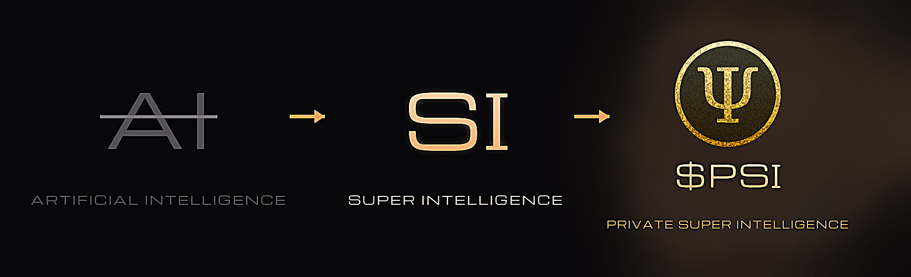 Artificial, then Super. We built the version they left out: Private.